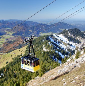Wendelstein Seilbahn, &copy; C. Hinz