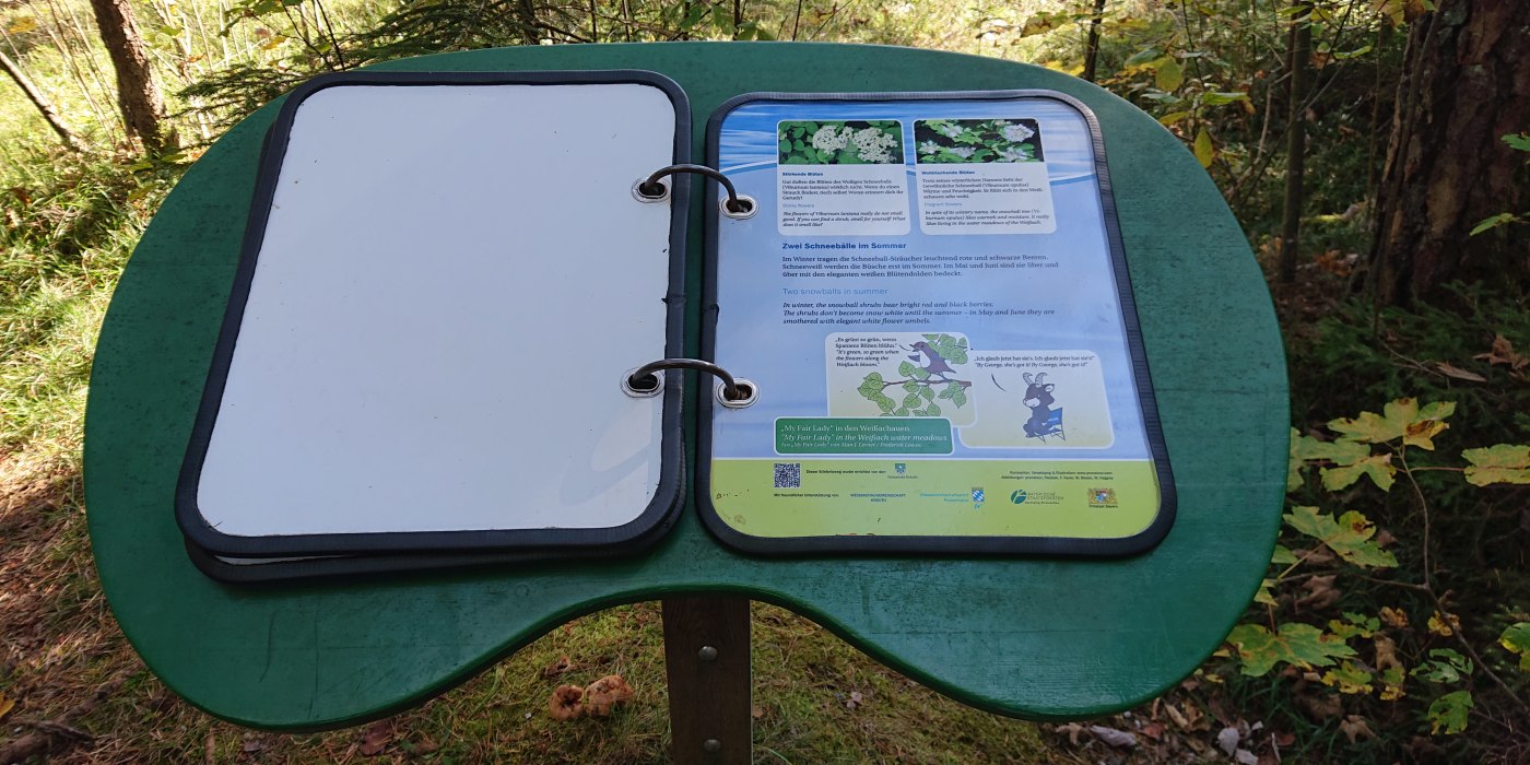 Naturschauspiel_Kreuth_7_2, &copy; Der Tegernsee