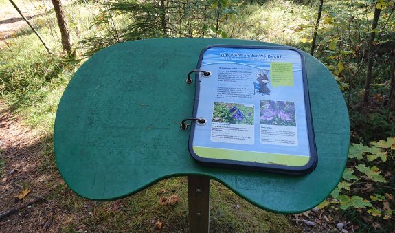 Naturschauspiel_Kreuth_7_4, &copy; Der Tegernsee