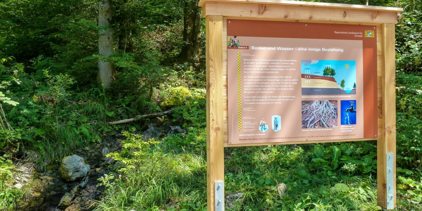 bodenerlebnispfad03 bodenerlebnispfad03