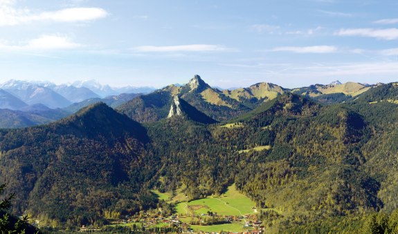 Bergsteigerdorf Kreuth, &copy; Ludwig H&ouml;rth