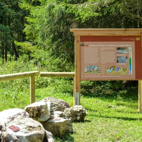 bodenerlebnispfad021 bodenerlebnispfad021