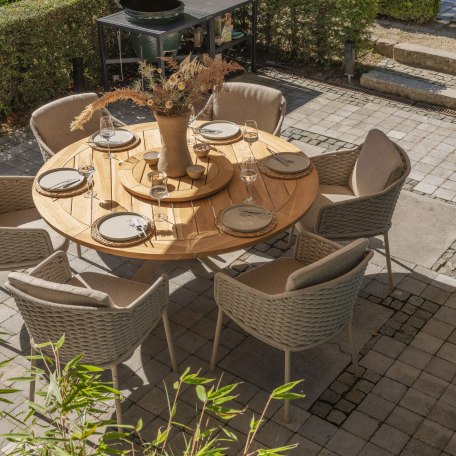 Bau- und Garten Fachmarkt Stettner GmbH, © Bau- & Garten Fachmarkt Stettner GmbH