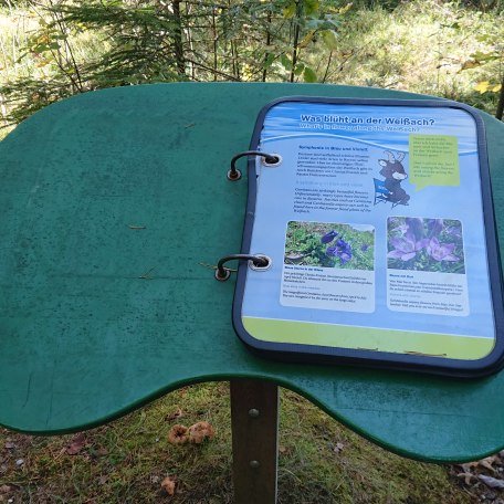 Naturschauspiel_Kreuth_7_4, &copy; Der Tegernsee